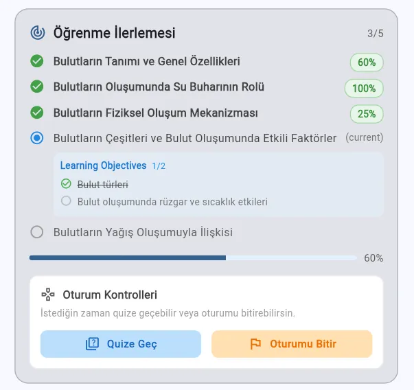 ScolerAI heading mastery panel — per-heading progress percentages, learning objectives, a session progress bar, and quiz / finish controls