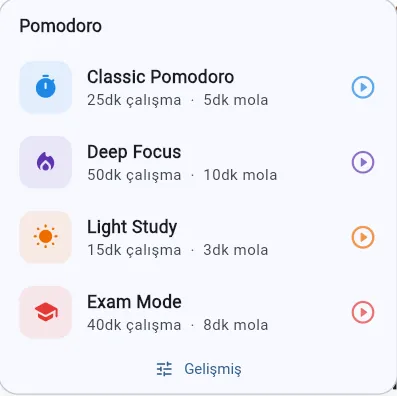 ScolerAI Pomodoro presets — Classic Pomodoro, Deep Focus, Light Study, and Exam Mode with work/break durations